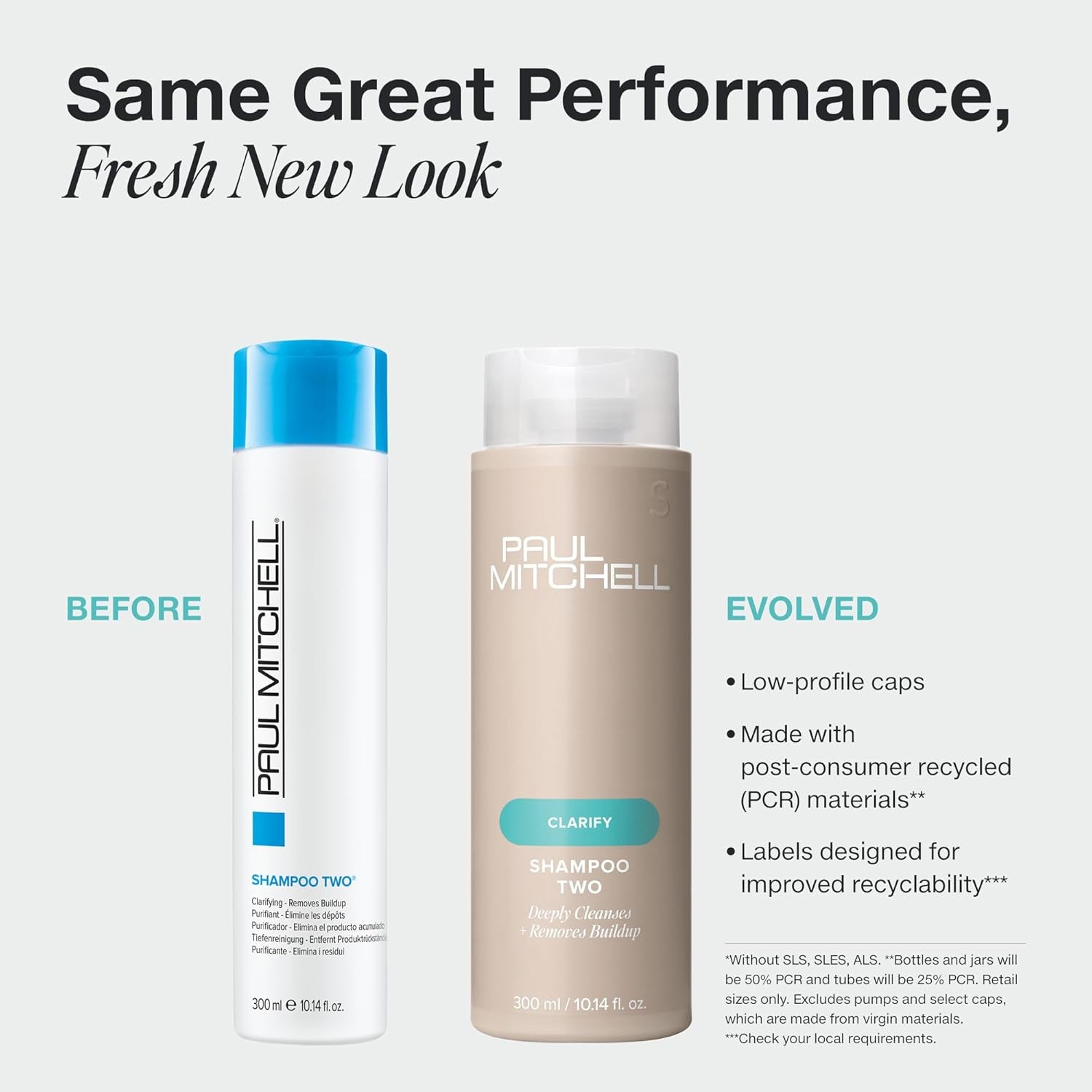 Paul Mitchell Shampoo Two - Clarifying Shampoo Reinigt Fettiges Haar Und Fettige Kopfhaut, Tiefenreinigung Für Die Haare in Salon-Qualität, 300 Ml