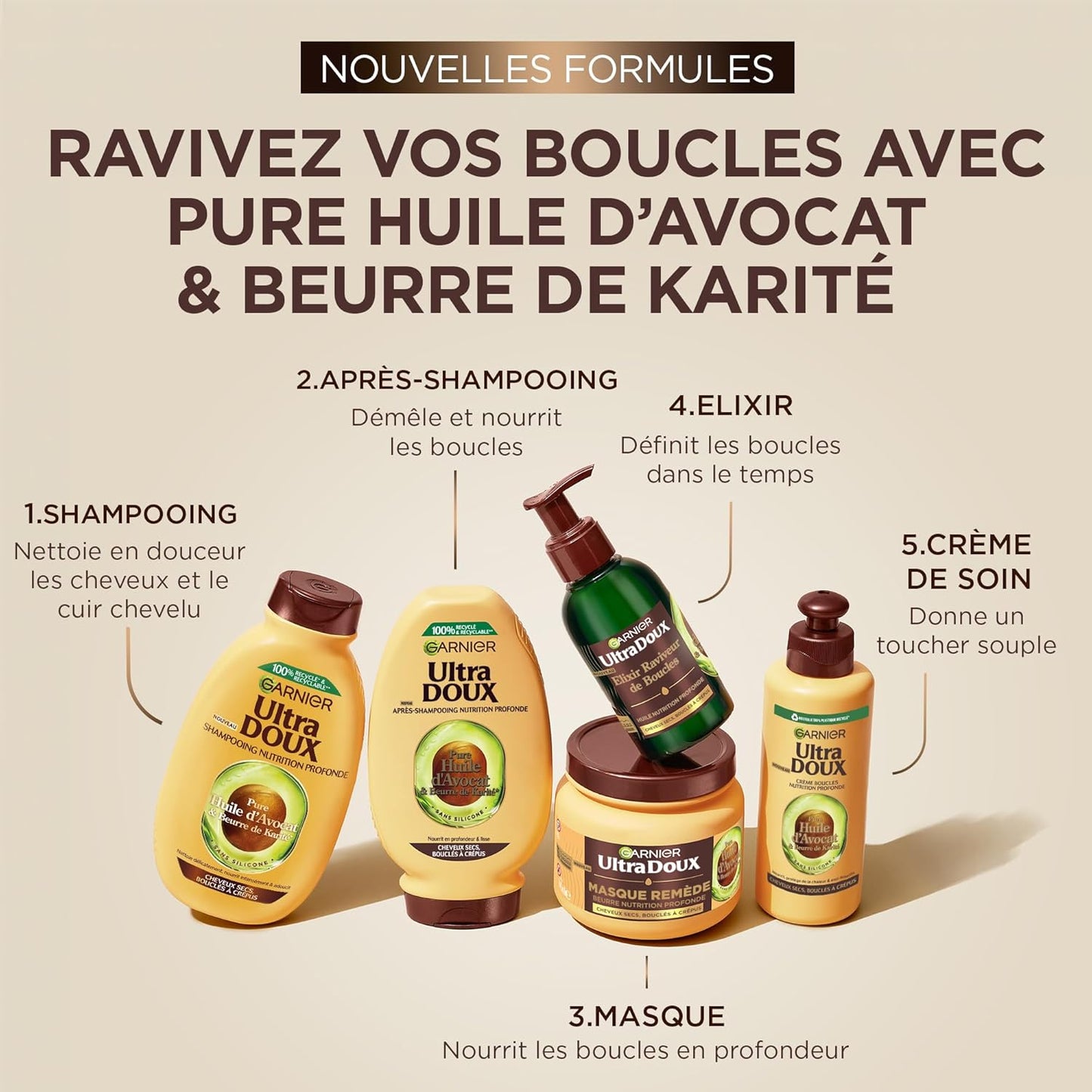 Garnier Ultra Doux Mit Avocadoöl Und Sheabutter – Pflegecreme Ohne Ausspülen, Gelocktes Bis Lockiges Haar, 200 Ml