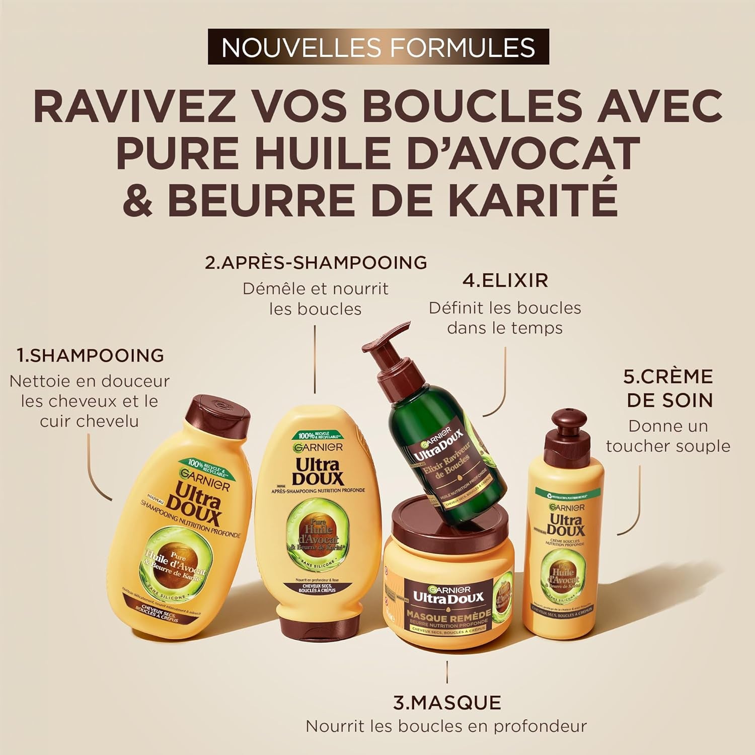 Garnier Ultra Doux Mit Avocadoöl Und Sheabutter – Pflegecreme Ohne Ausspülen, Gelocktes Bis Lockiges Haar, 200 Ml