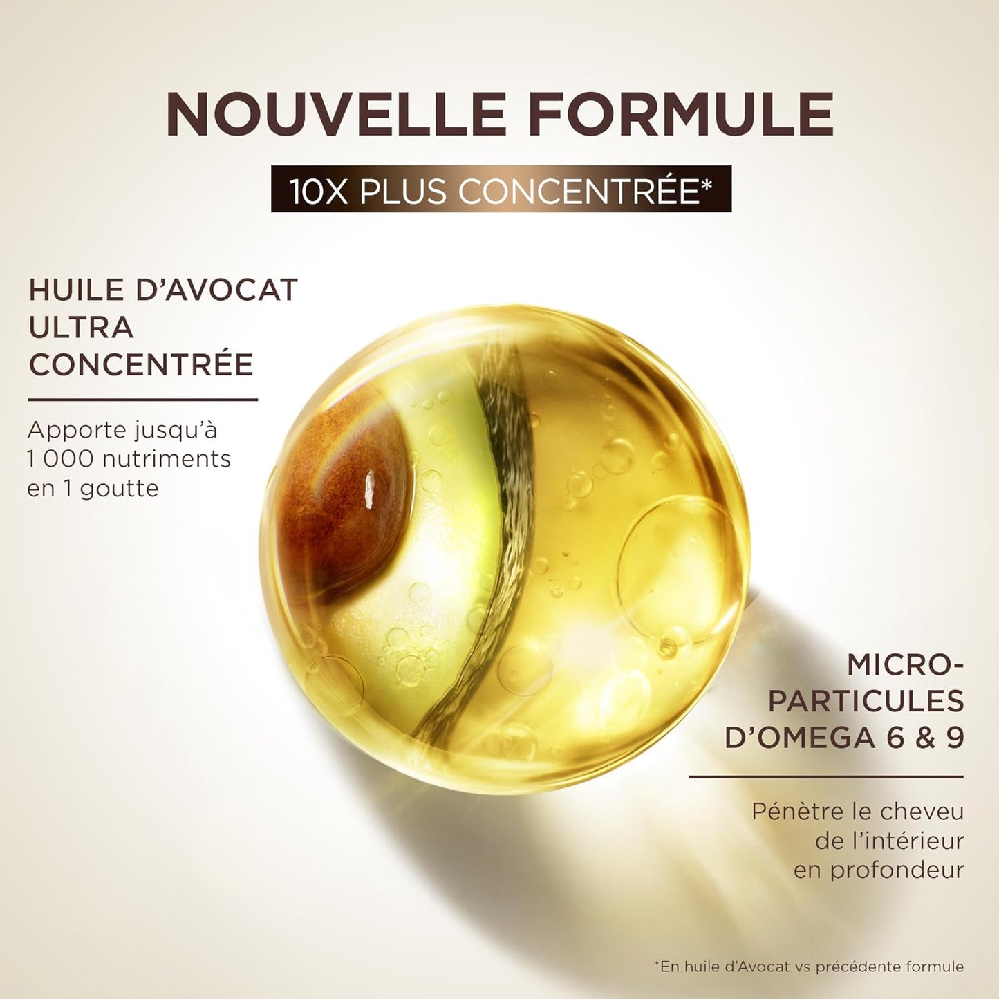 Garnier Ultra Doux Mit Avocadoöl Und Sheabutter – Pflegecreme Ohne Ausspülen, Gelocktes Bis Lockiges Haar, 200 Ml