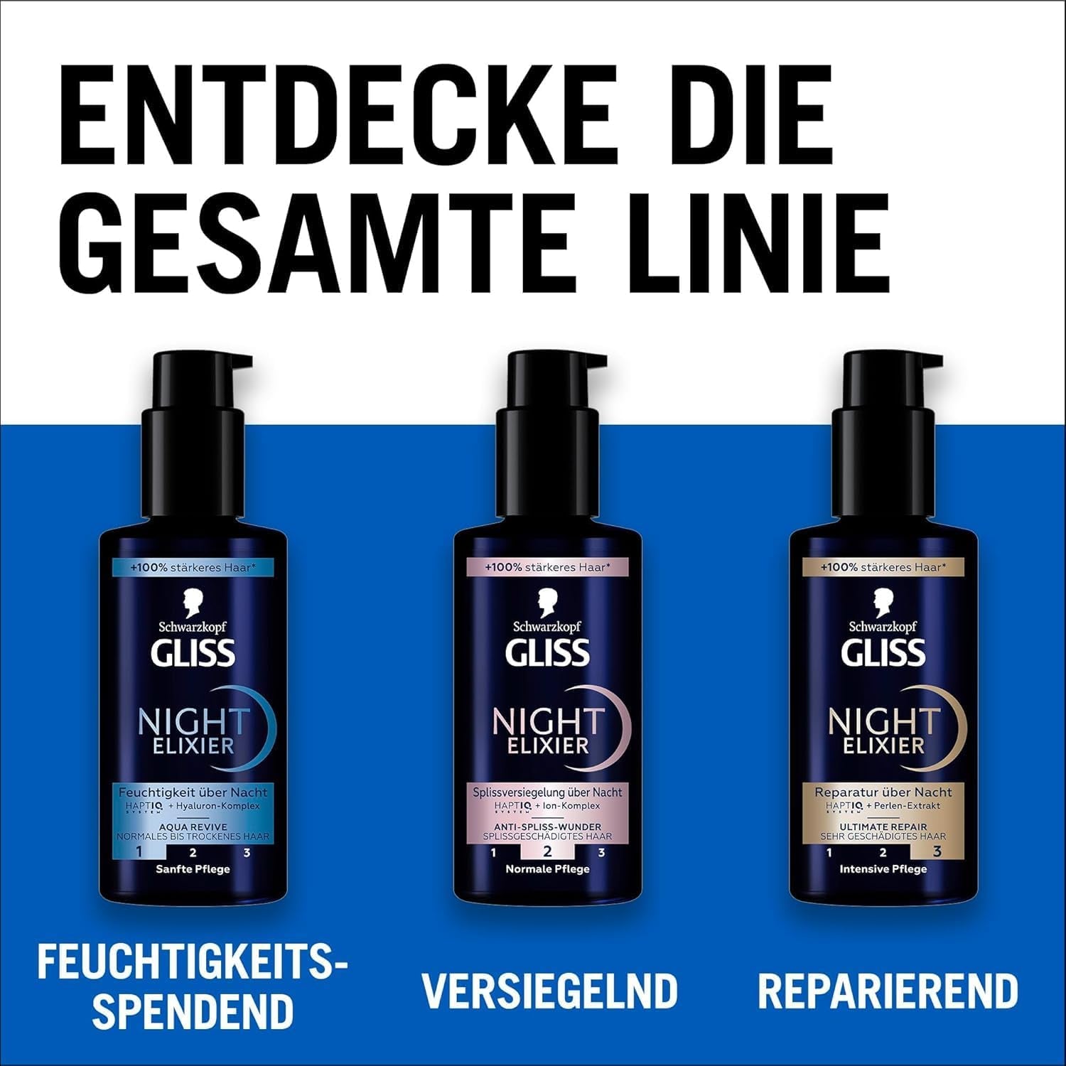 GLISS Glanz Booster Haarserum (100 Ml), Haarpflege Für Brillanten Glanz, Leave in Haarpflege & Gliss Night Elixier Ultimate Repair (100 Ml), Haarserum Regeneriert Geschädigtes Haar Im Schlaf