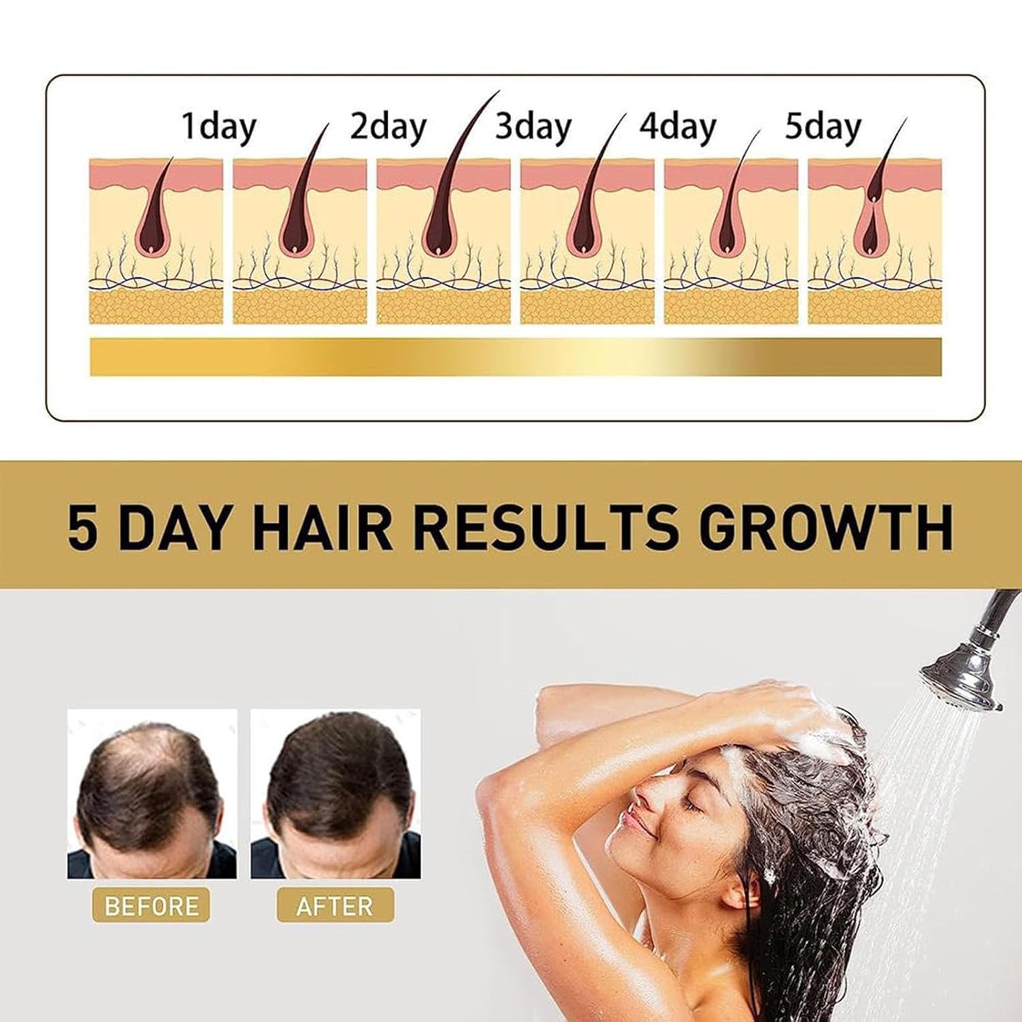 Japanisches Shampoo Und Spülung | Sakura Japanisches Shampoo Gegen Haarausfall - 300 Ml Nährendes Kopfhaut- -Shampoo, Feuchtigkeitsspendendes Reparatur- -Haarwuchs-Shampoo Für Tief Genährtes
